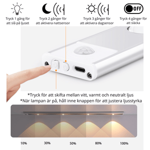 SmartLED - LED-belysning med bevegelsesdetektor